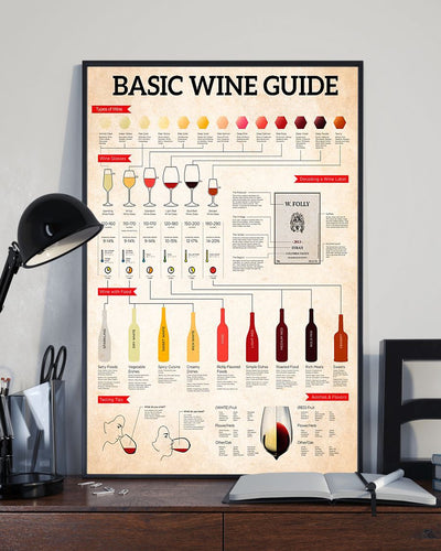 Professions Poster - Bartender Basic Wine Guide Vertical Canvas And Poster | Wall Decor Visual Art